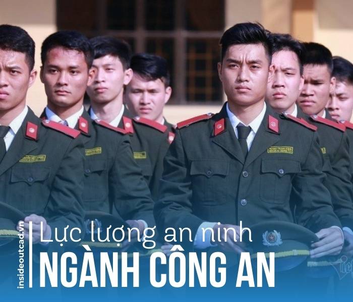 Ngành công an: Lực lượng an ninh