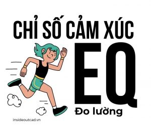 Đo lường chỉ số cảm xúc