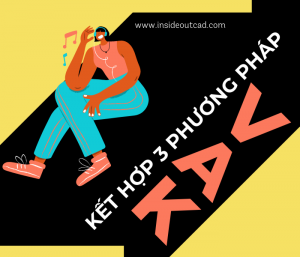 Cần kết hợp 3 phương pháp học VAK