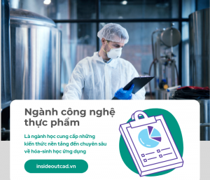 Ngành Công nghệ thực phẩm là gì?