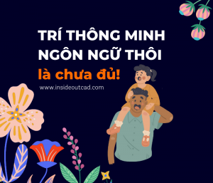 Nghề nghiệp phù hợp với trí thông minh ngôn ngữ