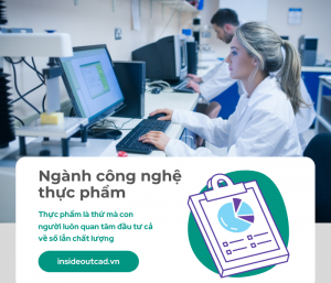 Phát triển ngành Công nghệ thực phẩm ở Việt Nam