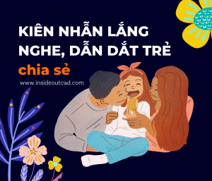 Phát triển trí thông minh ngôn ngữ
