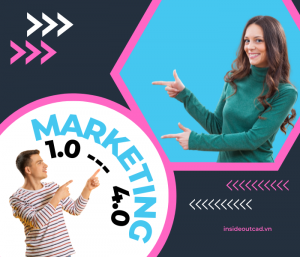 Các phương thức Marketing