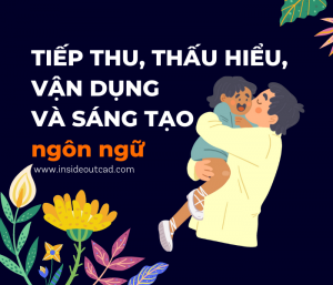 Sức mạnh trí thông minh ngôn ngữ