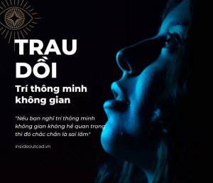 Trau dồi trí thông minh không gian