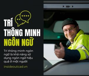 Trí thông minh ngôn ngữ