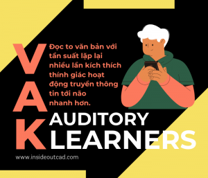 VAK: Vận dụng phương pháp Auditory Learners